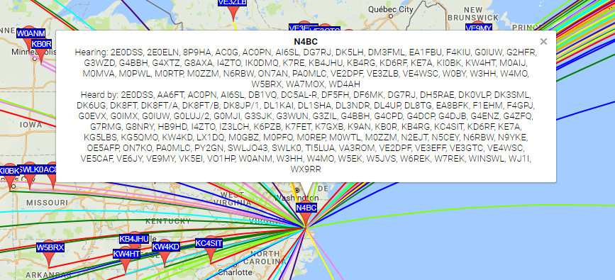 WSPR Results